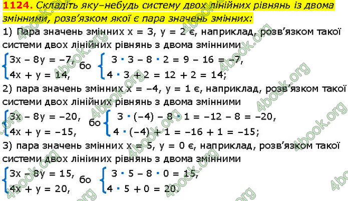 ГДЗ Алгебра 7 клас Мерзляк (2024)