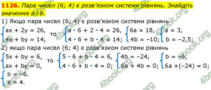 ГДЗ Алгебра 7 клас Мерзляк (2024)