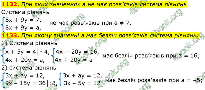 ГДЗ Алгебра 7 клас Мерзляк (2024)