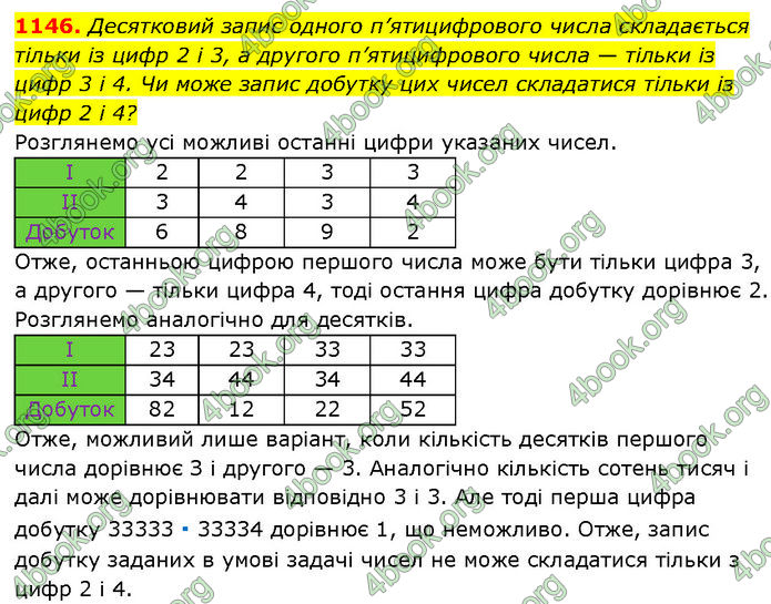 ГДЗ Алгебра 7 клас Мерзляк (2024)