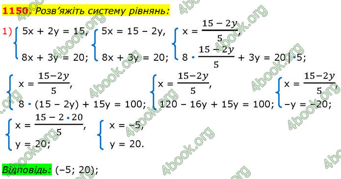 ГДЗ Алгебра 7 клас Мерзляк (2024)