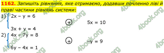 ГДЗ Алгебра 7 клас Мерзляк (2024)