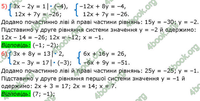 ГДЗ Алгебра 7 клас Мерзляк (2024)