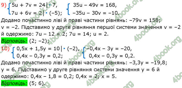 ГДЗ Алгебра 7 клас Мерзляк (2024)