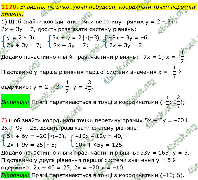 ГДЗ Алгебра 7 клас Мерзляк (2024)