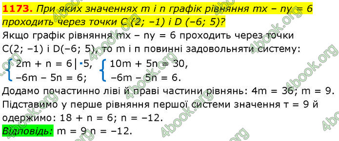 ГДЗ Алгебра 7 клас Мерзляк (2024)