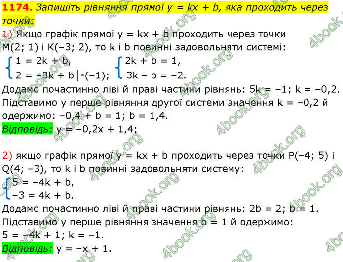 ГДЗ Алгебра 7 клас Мерзляк (2024)