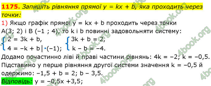 ГДЗ Алгебра 7 клас Мерзляк (2024)