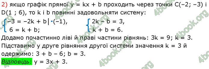 ГДЗ Алгебра 7 клас Мерзляк (2024)