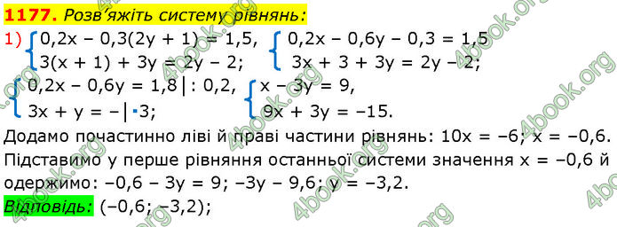 ГДЗ Алгебра 7 клас Мерзляк (2024)