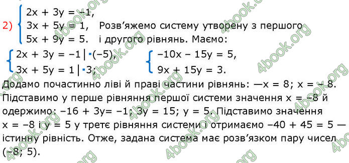 ГДЗ Алгебра 7 клас Мерзляк (2024)