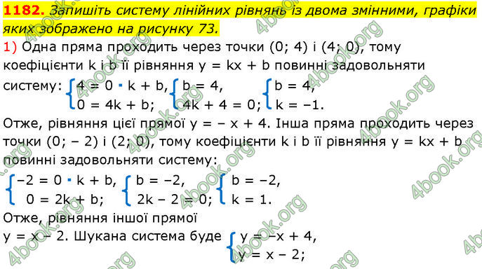 ГДЗ Алгебра 7 клас Мерзляк (2024)