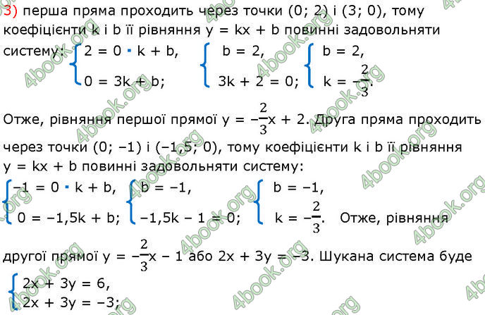 ГДЗ Алгебра 7 клас Мерзляк (2024)