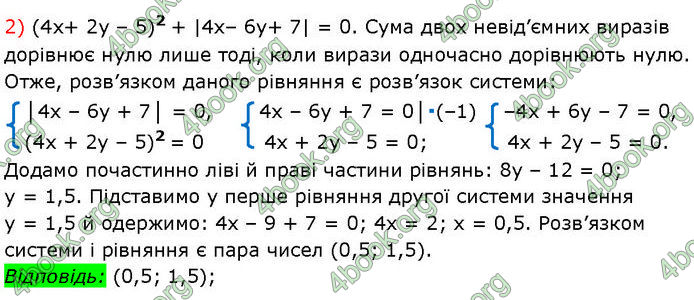 ГДЗ Алгебра 7 клас Мерзляк (2024)