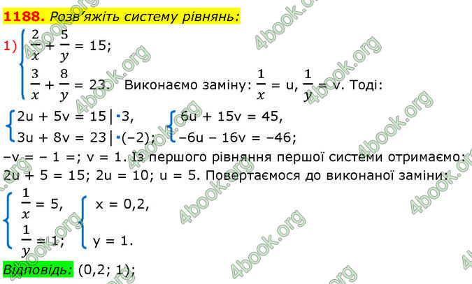 ГДЗ Алгебра 7 клас Мерзляк (2024)