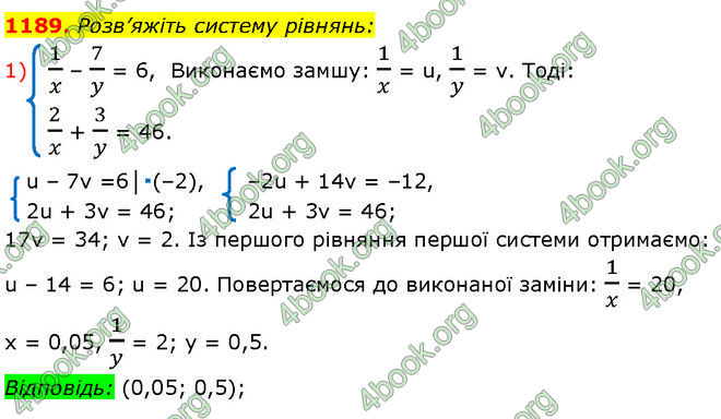 ГДЗ Алгебра 7 клас Мерзляк (2024)