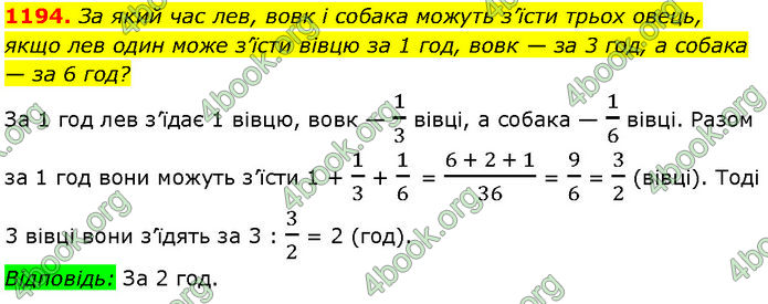 ГДЗ Алгебра 7 клас Мерзляк (2024)