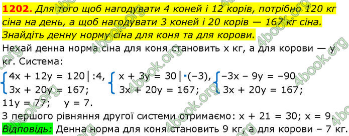 ГДЗ Алгебра 7 клас Мерзляк (2024)