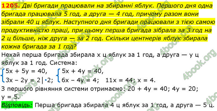 ГДЗ Алгебра 7 клас Мерзляк (2024)