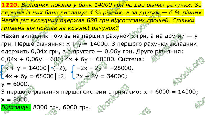 ГДЗ Алгебра 7 клас Мерзляк (2024)