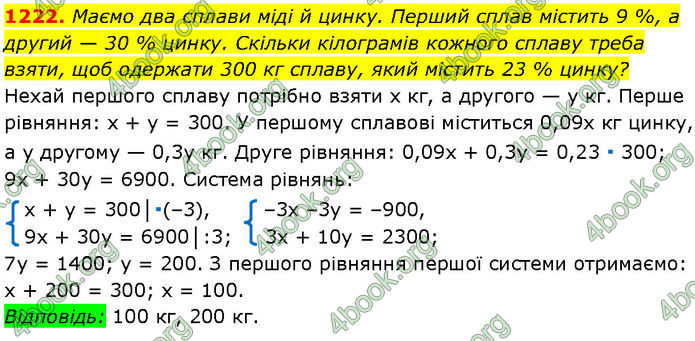 ГДЗ Алгебра 7 клас Мерзляк (2024)