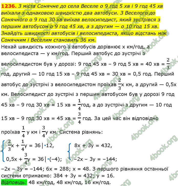 ГДЗ Алгебра 7 клас Мерзляк (2024)