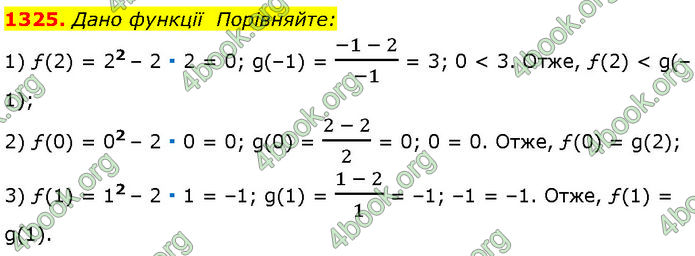 ГДЗ Алгебра 7 клас Мерзляк (2024)