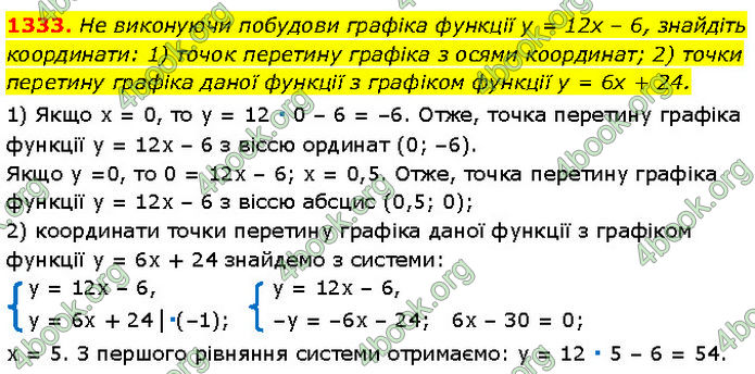 ГДЗ Алгебра 7 клас Мерзляк (2024)