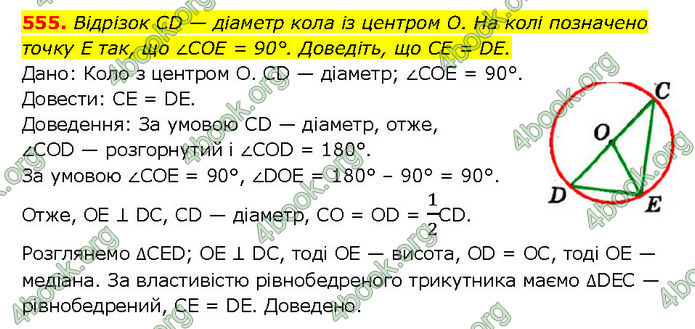 ГДЗ Геометрія 7 клас Мерзляк (2024)