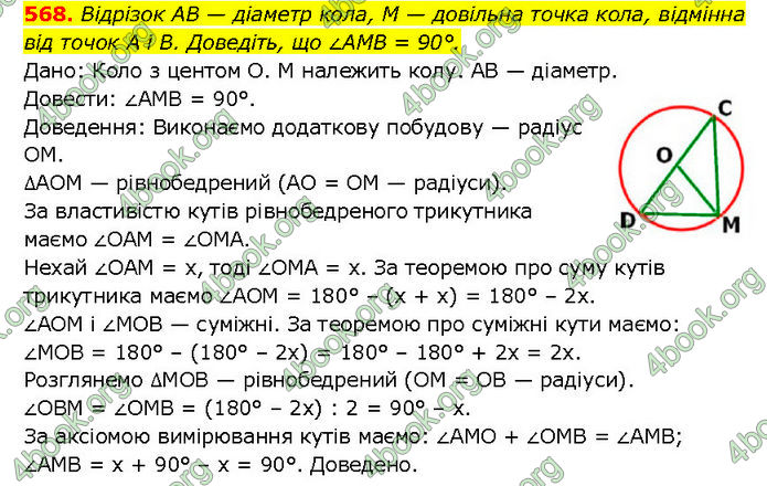 ГДЗ Геометрія 7 клас Мерзляк (2024)