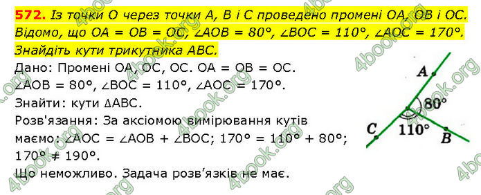 ГДЗ Геометрія 7 клас Мерзляк (2024)