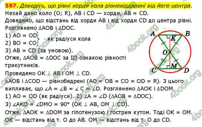 ГДЗ Геометрія 7 клас Мерзляк (2024)