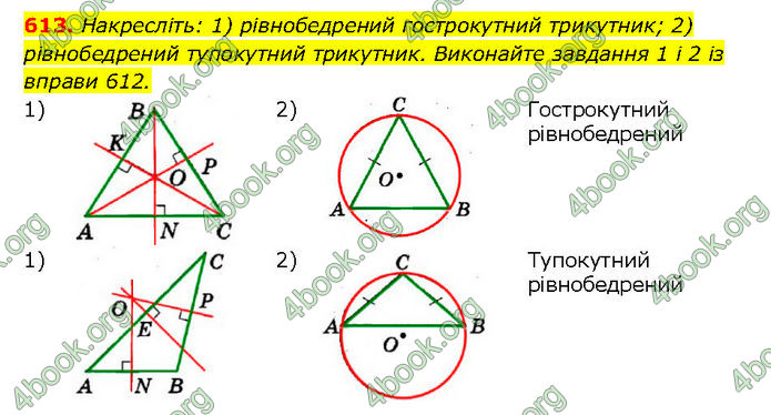 ГДЗ Геометрія 7 клас Мерзляк (2024)