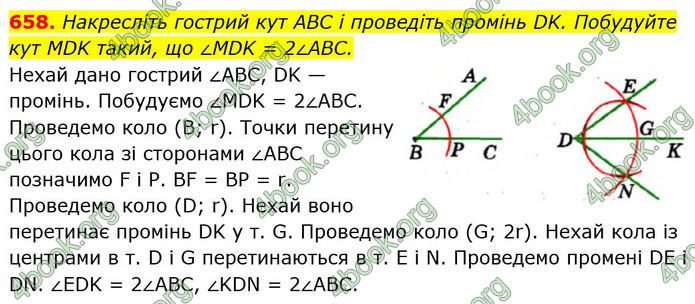 ГДЗ Геометрія 7 клас Мерзляк (2024)