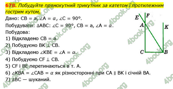 ГДЗ Геометрія 7 клас Мерзляк (2024)