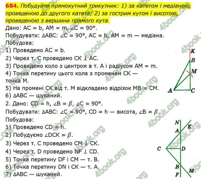 ГДЗ Геометрія 7 клас Мерзляк (2024)