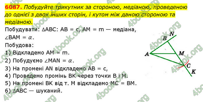 ГДЗ Геометрія 7 клас Мерзляк (2024)