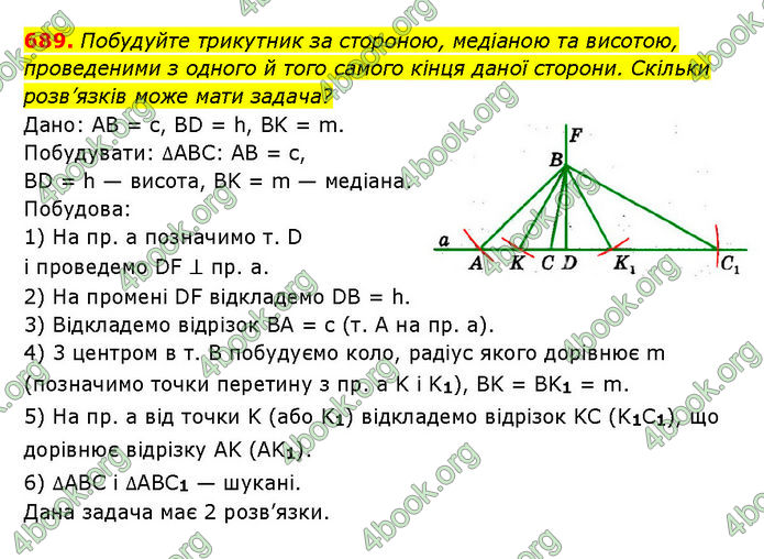 ГДЗ Геометрія 7 клас Мерзляк (2024) ГДЗ Геометрія 7 клас Мерзляк (2024)