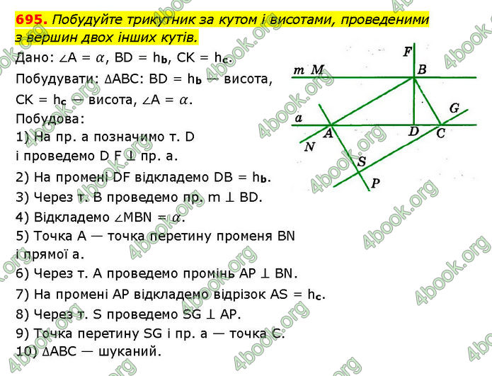 ГДЗ Геометрія 7 клас Мерзляк (2024)