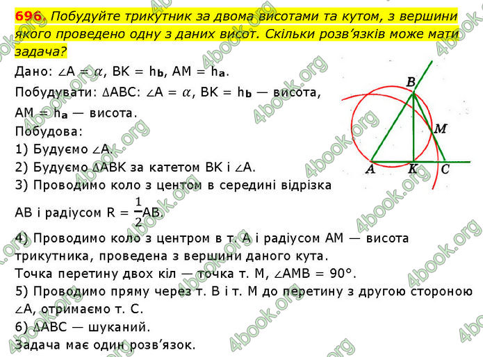 ГДЗ Геометрія 7 клас Мерзляк (2024)