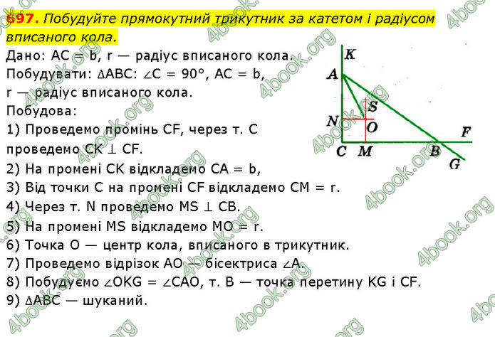 ГДЗ Геометрія 7 клас Мерзляк (2024)