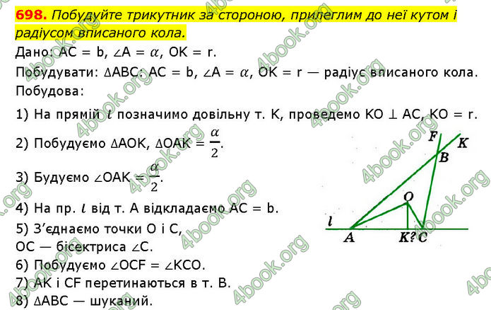 ГДЗ Геометрія 7 клас Мерзляк (2024)