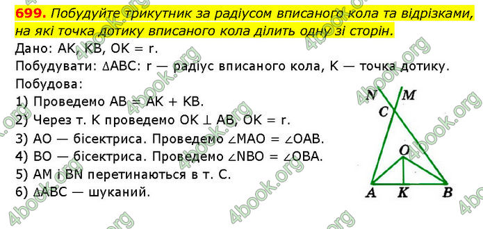 ГДЗ Геометрія 7 клас Мерзляк (2024) ГДЗ Геометрія 7 клас Мерзляк (2024)