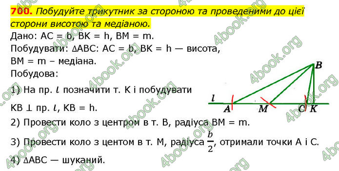 ГДЗ Геометрія 7 клас Мерзляк (2024)