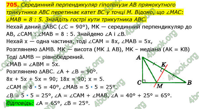 ГДЗ Геометрія 7 клас Мерзляк (2024)