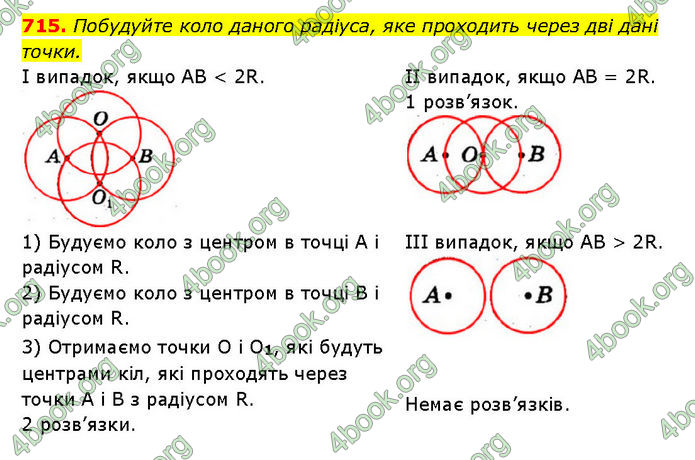 ГДЗ Геометрія 7 клас Мерзляк (2024)