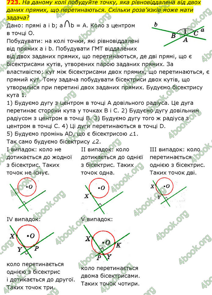 ГДЗ Геометрія 7 клас Мерзляк (2024) ГДЗ Геометрія 7 клас Мерзляк (2024)