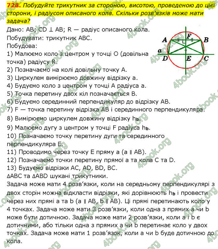 ГДЗ Геометрія 7 клас Мерзляк (2024)