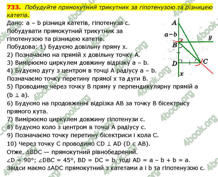ГДЗ Геометрія 7 клас Мерзляк (2024) ГДЗ Геометрія 7 клас Мерзляк (2024)