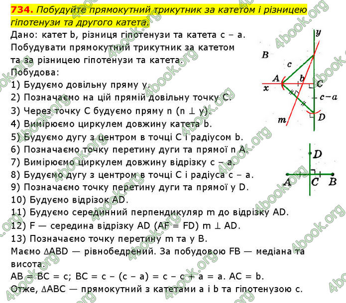 ГДЗ Геометрія 7 клас Мерзляк (2024)